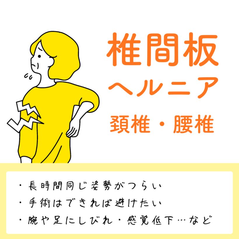 椎間板ヘルニア（頚椎・腰椎）